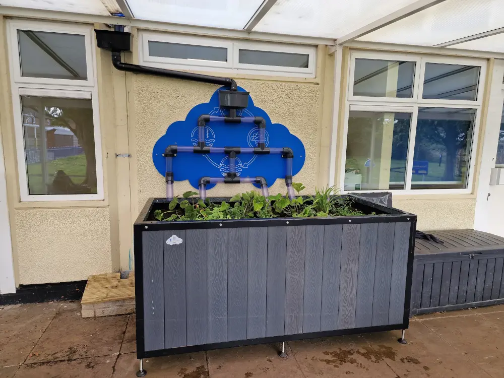 Surrey Resilient Schools Grants